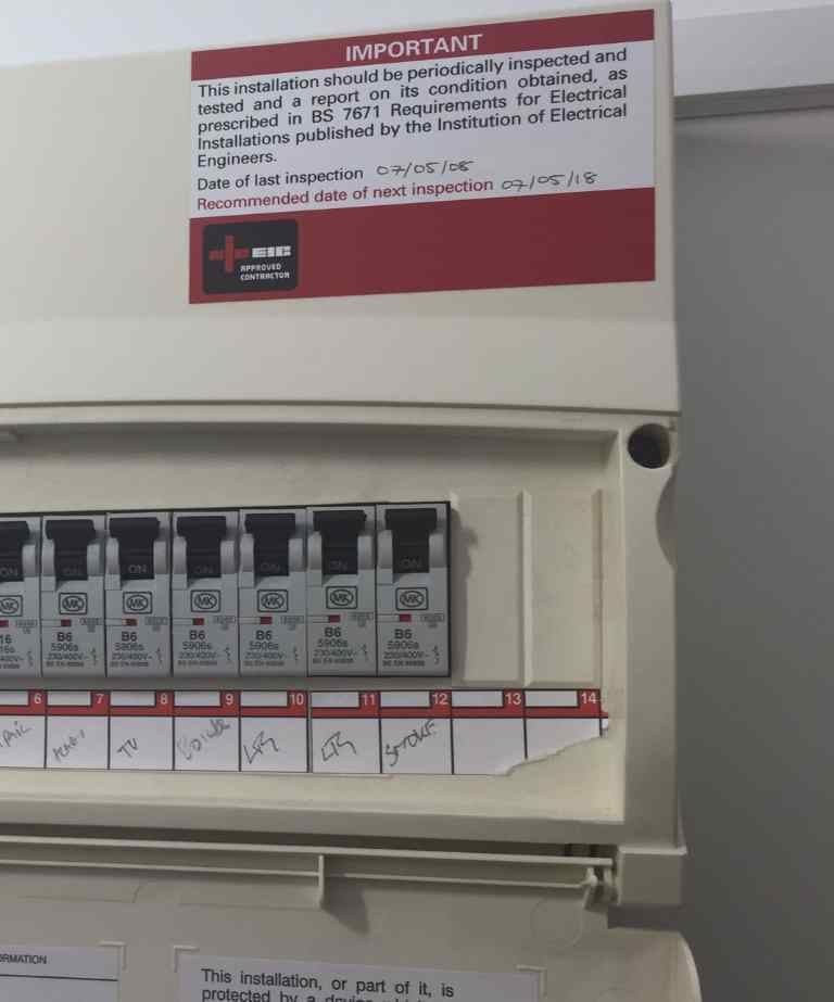 Consumer unit electrical inspection label